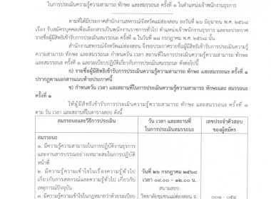 ประกาศรายชื่อผู้มีสิทธิ์เข้ารับการประเมินสมรรถนะ ครั้งที่ 1 พารามิเตอร์รูปภาพ 1