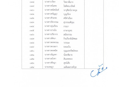 ประกาศรายชื่อผู้มีสิทธิ์เข้ารับการประเมินสมรรถนะ ครั้งที่ 1 พารามิเตอร์รูปภาพ 5