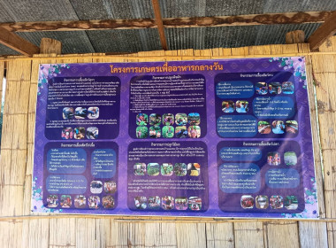 ตรวจเยี่ยม แนะนำ ส่งเสริม กิจกรรมสหกรณ์ นักเรียนในโรงเรียน พารามิเตอร์รูปภาพ 7