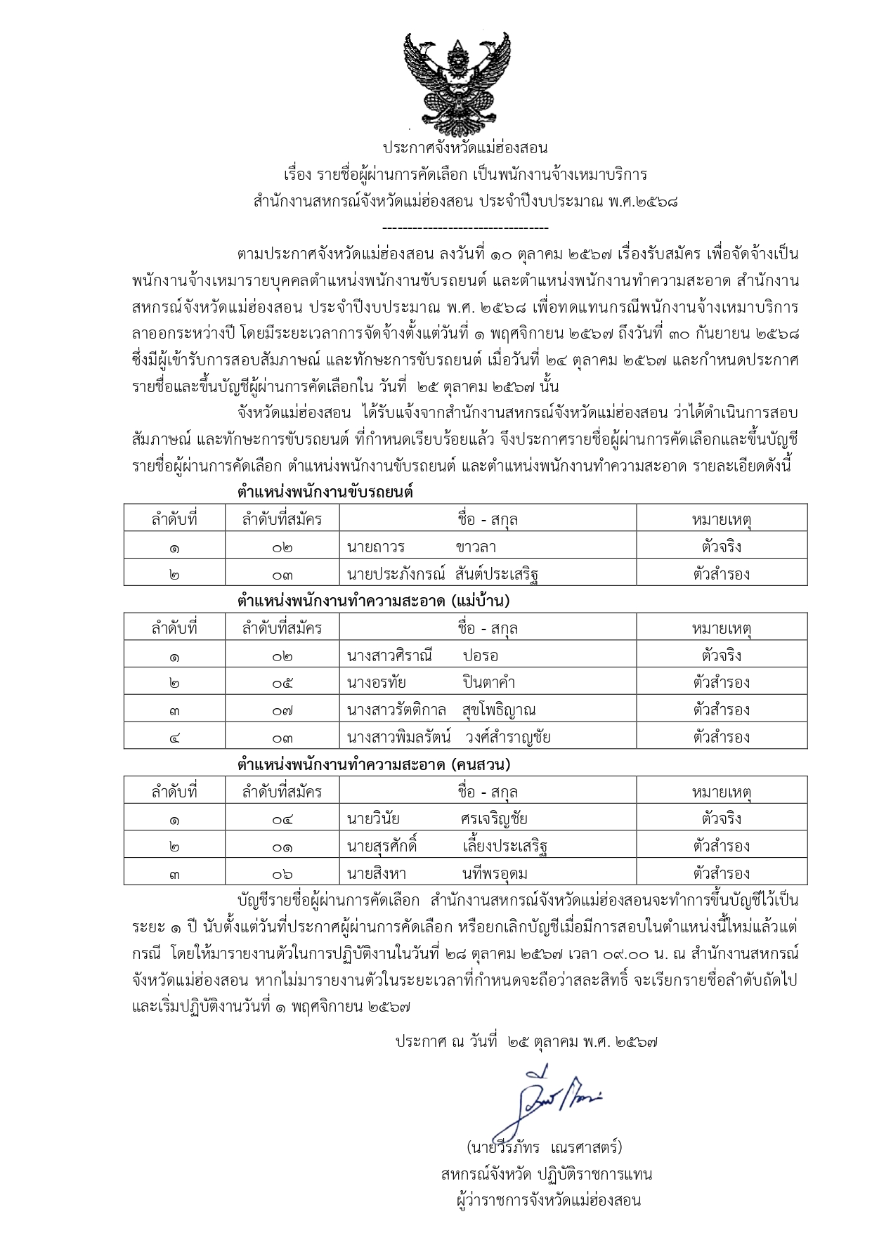 ประกาศรายชื่อผู้ชนะ page 0001